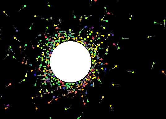 Hundreds of coloured bodies with motion trails orbiting and colliding with a large central mass
